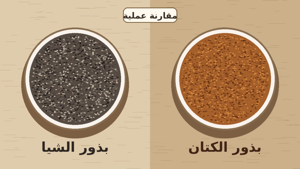 وعاءان يحتويان على بذور الشيا وبذور الكتان للمقارنة